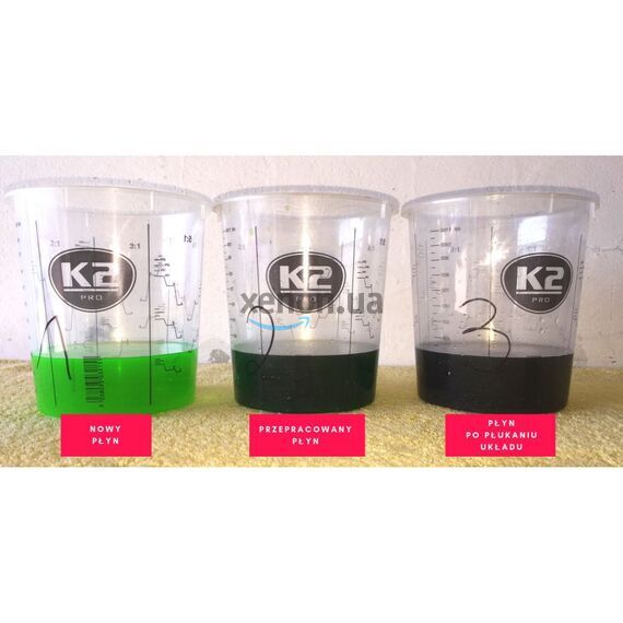 K2 Radiator Flush промывка системы охлаждения